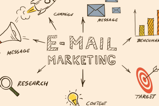 e-mailmarketing strategie